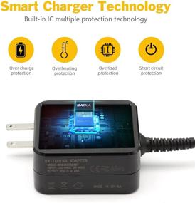 img 2 attached to 💡 Мощный зарядное устройство 45W AC для Lenovo IdeaPad S145, S340, S540: Надежный источник питания для ноутбука