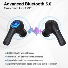 img 1 attached to Наушники Bluetooth Padmate с шумоподавлением Водонепроницаемый