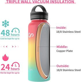 img 3 attached to 🌈 40oz Insulated Water Bottle, INSPI Stainless Steel Iron Water Jug with Straws, Wide Mouth Hydro Canteen for Sports School, Large Water Flask, Modern Double Wall Thermo Mug with Rainbow Design