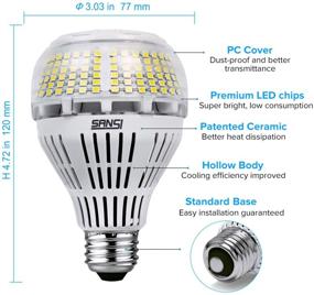 img 2 attached to 💡 SANSI 30W A21 LED Light Bulbs