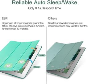 img 2 attached to ESR Yippee Smart Case for iPad Air 2 - Synthetic Leather, Lightweight, Translucent Frosted Back, Magnetic Cover with Auto Sleep/Wake - Mint Green