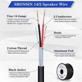 img 3 attached to 🔊 SHONSIN 14 AWG 2 провода динамиков с основанием 100% меди【100FT】80 жил 0,18 мм OFC (2,03 мм2) морского типа провод для лодок, 14/2 бытовой провод для электропроводки внутри помещений, сертифицированный UL для внутреннего монтажа.