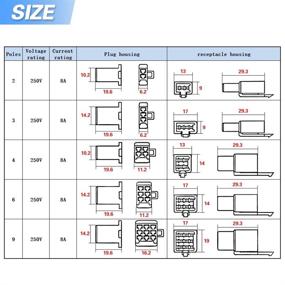 img 3 attached to 🏍️ Glarks Motorcycle Terminals Assortment: Connectors for Optimal Connection Efficiency