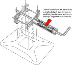 img 2 attached to 🔒 Lippert 308287 Fifth Wheel Landing Gear Quick Release Pull Pin