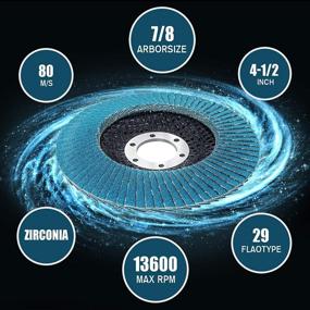 img 2 attached to 🛠️ 20 Pack SIMNIAM 4.5"x7/8" High Density Type #29 Grinding Wheel - Cutting Off Flap Disc with 40/60/80/120 Grits. Perfect for DIY Hobbyists - Grinder Sanding Disc