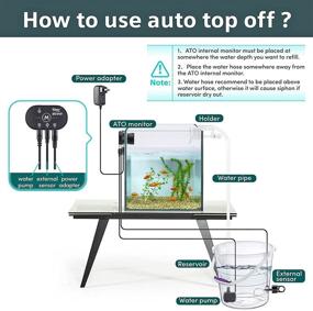 img 3 attached to 🐠 Enhance Your Aquarium with the hygger Mini Intelligent Auto Top Off System - Magnetic Mount, Controller, and Pump - Ideal for Saltwater Reef Tanks up to 60 Gallon - Easy Water Refill!