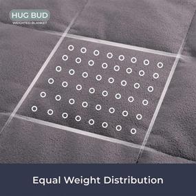 img 1 attached to 🛌 Premium Weighted Blanket - 80x87 inches - 30lbs - No Cover Needed - Fits Queen/King Beds - Ideal for Two 150-200lb Adults - Minky Grey - High-Quality Glass Beads - Calming Sensory Relaxation