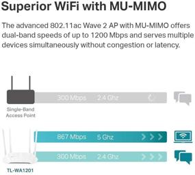 img 3 attached to 📶 TP-Link AC1200 Wireless Gigabit Access Point: Advanced MU-MIMO & Beamforming Technology, Multi-SSID/Client/Range Extender Support, 4 Fixed Antennas, Passive PoE Powered (TL-WA1201)