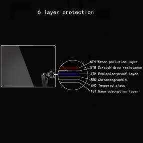 img 3 attached to 📷 Premium Tempered Glass Screen Protector for Canon Powershot sx740 hs sx730 hs Digital Camera - Hard Protective Film Shield Cover