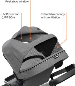 img 1 attached to 🏙️ Thule Sleek City Stroller: The Perfect Urban Companion