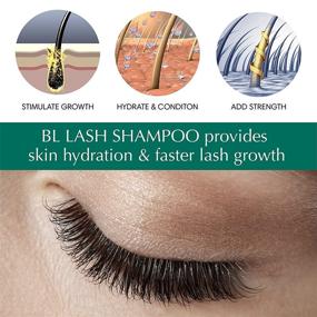 img 1 attached to 🧼 BL Lash Shampoo 100ml bottles & Lash Cleansing Brush for Eyelash Extensions, Gentle, citrus-infused Lash Foam cleanser for effective eyelash maintenance