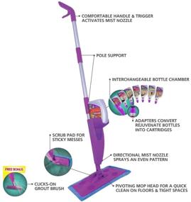 img 2 attached to Rejuvenate Click N Clean Multi-Surface Spray Mop System: Complete Bundle with Free Click-On Pro Grade Grout Brush, 32oz No-Bucket Floor Cleaner, and 3 Reusable Microfiber Pads