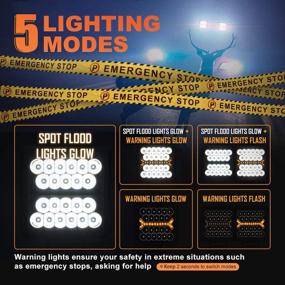 img 3 attached to 🚨 Hikari 2021 New 4 Inch LED Bar: Square Spot Flood Warning, 2PCS, 5 Light Modes, 16000LM, Top Chips - Ideal for Pickup Trucks, Jeep, Ford, ATV, UTV, SUV, Boat