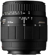 📷 sigma 28-80mm f3.5-5.6 aspherical macro lens for nikon dslr and slr cameras – enhanced for seo logo