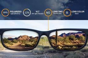 img 1 attached to 🕶️ Enhance Vision and Style with Polarized Twoface Sunglasses Replacement Lenses