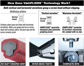 img 1 attached to Инструмент VAMPLIERS для подрезки проводов