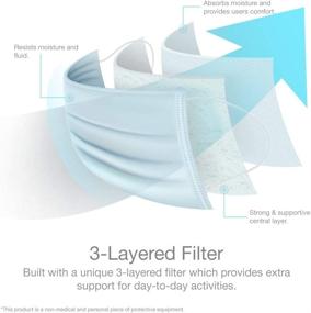 img 3 attached to Highly Effective Unifandy Disposable Protective Particle 3 Layer: Ultimate Shield for Maximum Safety