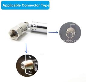 img 1 attached to 📻 2-пакет телескопических FM-радиоантенн с мужским разъемом F 75 Ом для Tivoli Audio Sangean Radio Bose Yamaha Pioneer Denon Stereo Receiver и других устройств - Ancable