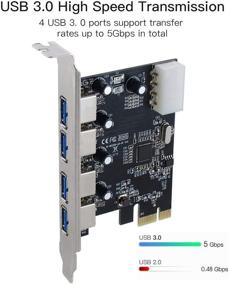 img 3 attached to Преобразование сверхскоростного контроллера, совместимого с USECL