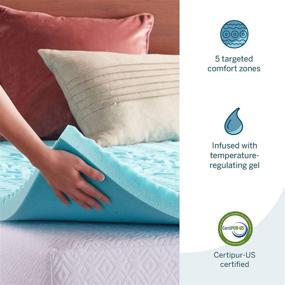 img 1 attached to 💤 Enhance Your Sleep Quality with LUCID 2 Inch Zoned Gel Memory Foam Mattress Topper, Full