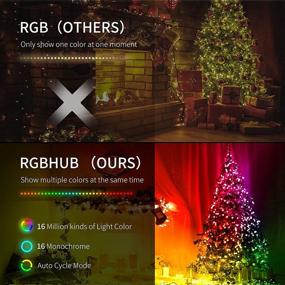 img 3 attached to 🎄 Fairy Lights Christmas Smart-String Light DIY 32.8Ft: 66 LED-16 Million RGBHUB Color-Smart RGBIC Chip, 20 Scenes, 4 New Music Mode - Waterproof LED Light for Christmas Gift Trees Decorations