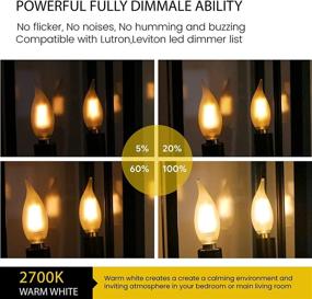 img 1 attached to 💡 Frosted Candelabra Chandelier Bulb: AMDTU E12 – Illuminate Your Space with Style