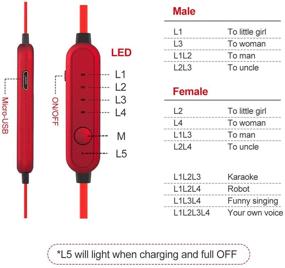 img 2 attached to Красные наушники с микрофоном и изменением голоса: вкладыши для ушей с проводом 3,5 мм для Android-смартфонов, MP3/4, PS4 – в комплекте S/M/L насадки.