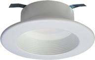 💡 rl460wh940 integrated recessed lighting downlight: efficient and versatile illumination solution logo