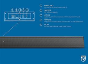 img 1 attached to Enhance Your Audio Experience with Philips B5105 Soundbar - HDMI ARC & Bluetooth Streaming (TAB5105)