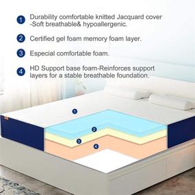 img 3 attached to 🛏 Jingxun 12 Inch Memory Foam Mattress: Breathable, Comfortable & Medium-Firm | CertiPUR-US Foam | 54”X75“X12” | Free Shipping