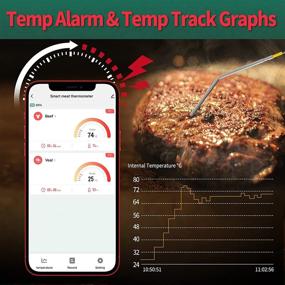 img 1 attached to 🥩 Diivoo Bluetooth Meat Thermometer: Wireless Dual Probe, Cook Timer & App Alert