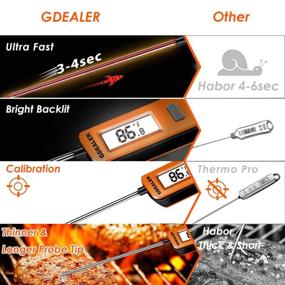 img 2 attached to 🔥 GDEALER Digital Meat Thermometer - Instant Read Cooking Candy Food Thermometer with Long Probe, Backlight & Calibration - Ultra Fast for Kitchen BBQ Grill Smoker Oil Fry Temperature - Orange