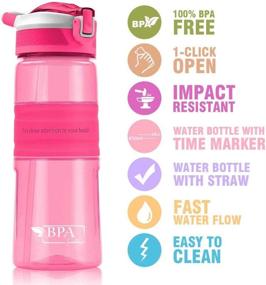 img 3 attached to 🥤 Ultimate Portable Drinking Straw Sports Water Bottle: Leakproof BPA-Free Tritan Plastic 15/22/35oz with One-Click Flip Cap for Outdoor Activities, Camping, Running, Gym