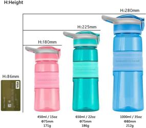 img 2 attached to 🥤 Ultimate Portable Drinking Straw Sports Water Bottle: Leakproof BPA-Free Tritan Plastic 15/22/35oz with One-Click Flip Cap for Outdoor Activities, Camping, Running, Gym