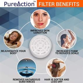 img 2 attached to 💦 PureAction Luxury Filtered Shower Head with Handheld Hose - High Pressure & Water Saving Showerhead Filter - Removes Chlorine & Flouride - Ideal for Dry Skin & Hair - SPA Showerhead Filter+