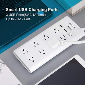 img 1 attached to WANDOFO Power Strip with USB, 2 Prong Outlet Adapter, 5V 3.1A USB Ports, 6ft Extension Cord, 1050J Surge Protector, Wall Mountable, Ideal for Non-Grounded Outlets, White