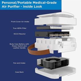 img 1 attached to Вестингауз 1804 Портативный очиститель воздуха с технологией NCCO и настоящим HEPA-фильтром - уничтожает бактерии, вирусы, органические соединения, аллергены, пыль, дым, запахи - идеально подходит для самолетов, отелей.