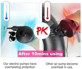 img 3 attached to 🔌 Efficient Electric Air Pump for Inflatables: Inflator/Deflator with 3 Nozzles - Ideal for Airbeds, Mattresses, Pools! (130W)