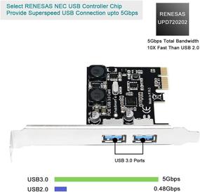 img 2 attached to 💻 FebSmart 2 Ports USB 3.0 PCIe Expansion Card for Windows Server, XP, Vista, 7, 8, 8.1, 10 PCs - Super Fast 5Gbps Data Transfer - Built-in Self-Powered Technology - No Additional Power Supply Required (FS-U2-Pro)