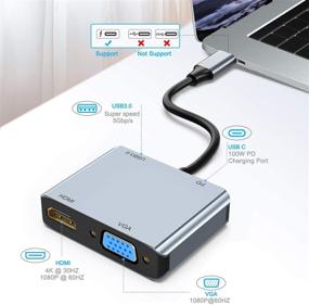 img 3 attached to 🔌 4-в-1 адаптер USB C к HDMI VGA от ABLEWE - 4K HDMI, 1080P VGA, USB 3.0, 60W PD зарядка для MacBook Pro/iPad Pro. Совместимо с Thunderbolt 3!