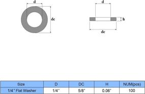 img 2 attached to 💯 304 Stainless Steel 1/4 Inch Stainless Flat Washer - Pack of 100, 5/8 Inch Outside Diameter