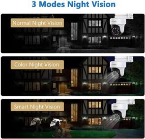 img 3 attached to 📷 SV3C WiFi Security Camera with Flood Light 1080P, Onvif IP Camera Outdoor, Pan Tilt Ceiling Dome Cameras with Color Night Vision, 2 Way Audio, Motion Detection, Remote View, Support Max 128G SD Card