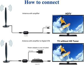 img 1 attached to Digital Indoor Antenna Powerful Amplifier