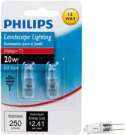 philips landscape lighting 417204 - high-performance 20 watt solution for outdoor illumination logo