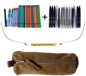 img 1 attached to 🎒 Enyuwlcm Heavy Canvas Portable Pencil Case & Medicine Bag: Compact, Durable Zipper, 1 Pack Khaki