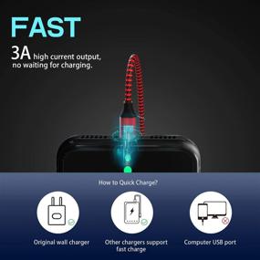 img 3 attached to QMQ USB C кабель 5 штук (3/3/6/6/9 футов) USB-A к типу C Нейлоновая оплетка Быстрая зарядка Алюминиевый корпус Совместим с Samsung Galaxy S10 S9 Note 9 8 S8 Plus