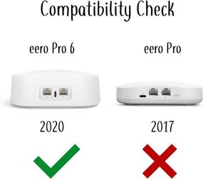 img 3 attached to The Eero Genie Pro For New Eero 6 PRO Wall Mount Outlet Holder Stand (3-Pack)