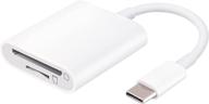 🔌 usb c to micro sd card reader dual slot thunderbolt 3.0 | galaxy s21 imac macbook pro/air m1/ipad pro 2021 logo