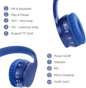 img 2 attached to Bluetooth Headphones Cell Phones & Accessories for Accessories