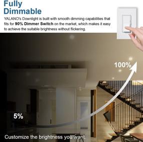 img 2 attached to YALANO Ultra Thin Can Killing Downlight Brightness